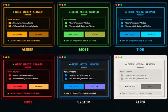 Start with your folders
